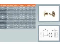 Nýt dutý 40370 3,6x9,8 Ni