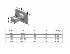 Závěs seřizovací plotna  M24 120x120mm nosnost 75kg