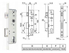 EURO-PVC FAB 92/30/16 střelka hl.45