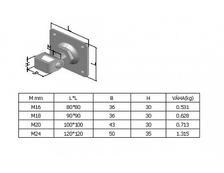 Závěs seřizovací plotna  M18 90x90mm nosnost 40 kg