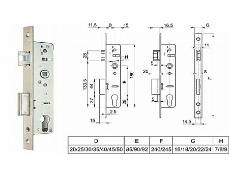 Zámek EURO-S Fab 90/30 střelka hl.45 bez PP (014607) (804508)