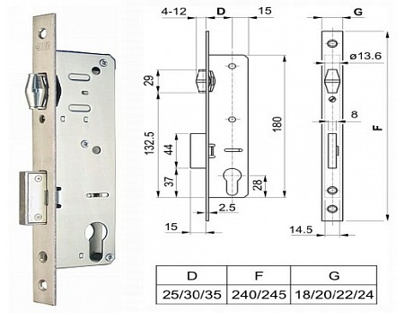 Zámek EURO-V Fab 25/22 váleček hl.40