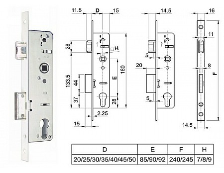 EURO-PVC FAB 92/40/16 střelka hl.55