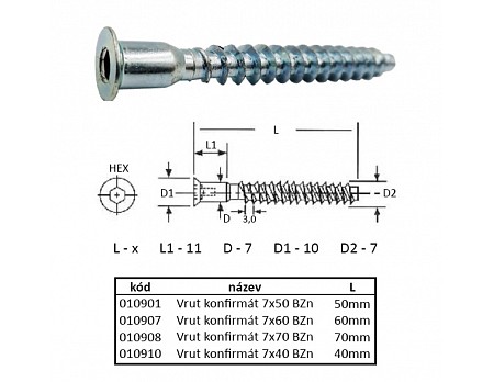 Vrut konfirmát 7x50 BZn
