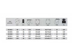 Kolečko transportní modré 160 otočné/250kg