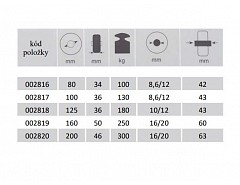 Rolna N.D. - kolečko transportní modré guma průměr 125x34