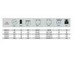 Kolečko 160 otočné/130kg A SR 160