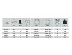 Kolečko 200 otočné  brzda/150kg BSR 200