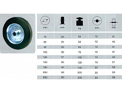 Rolna N.D. - kolečko průměr 200 s ložiskem
