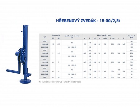 15-00/2.5t zdvih 345mm hřebenový zvedák